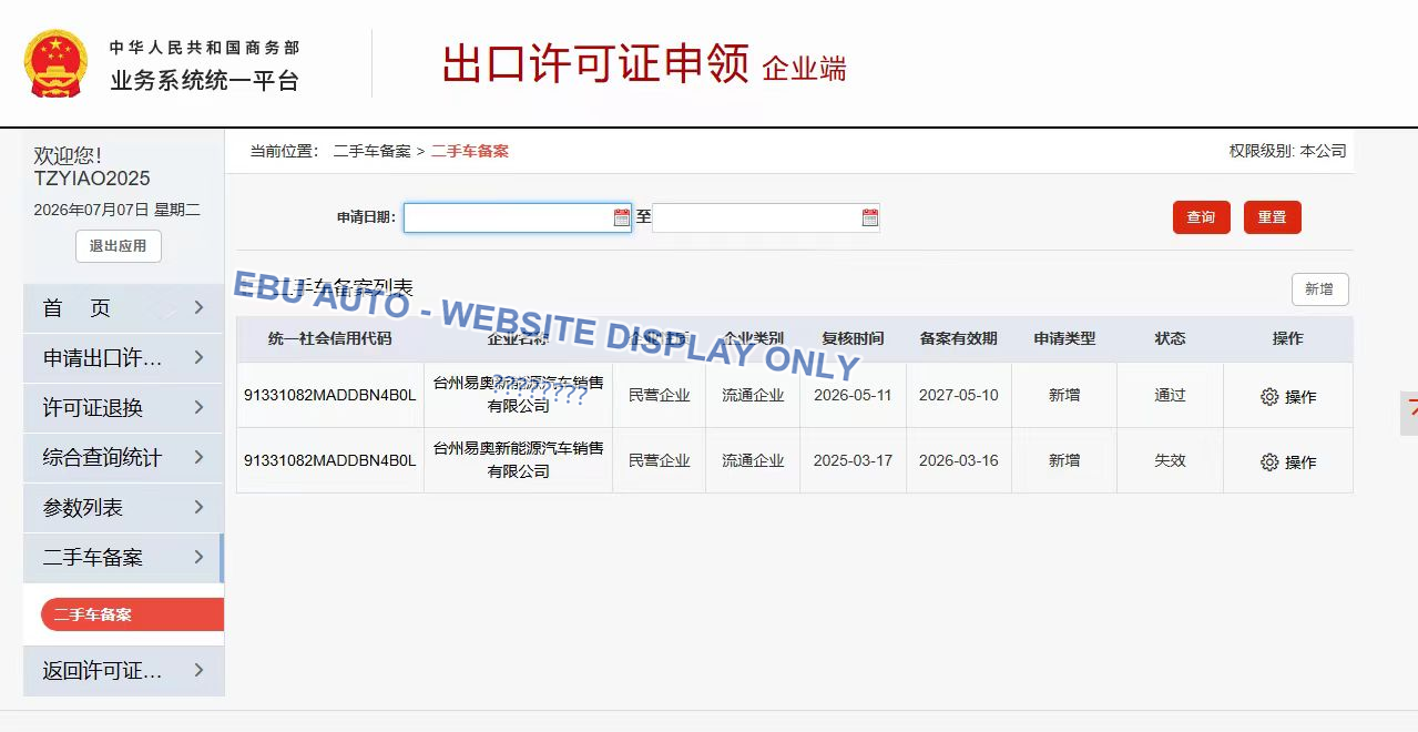 Watermarked used-car export filing for Taizhou Eautomobile Trading Co., Ltd.